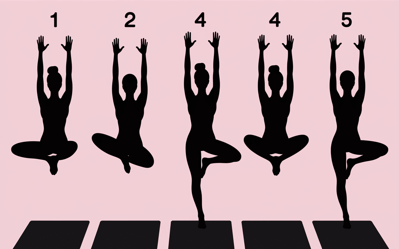 Cinq exercices pilates au mur silhouettes numérotées