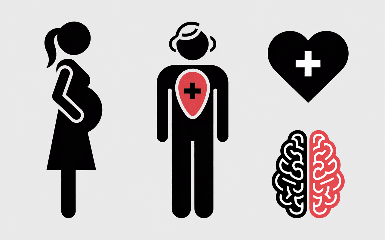 Profils risques Pilates