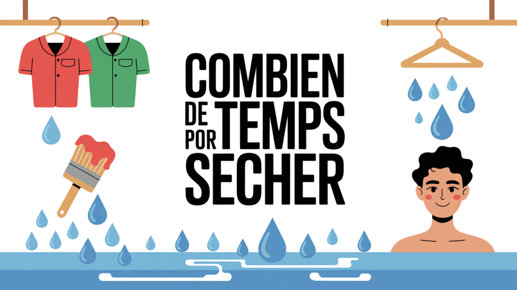 Combien De Temps Le Séchage Prend Selon Les Matériaux Et Nos Astuces — free download